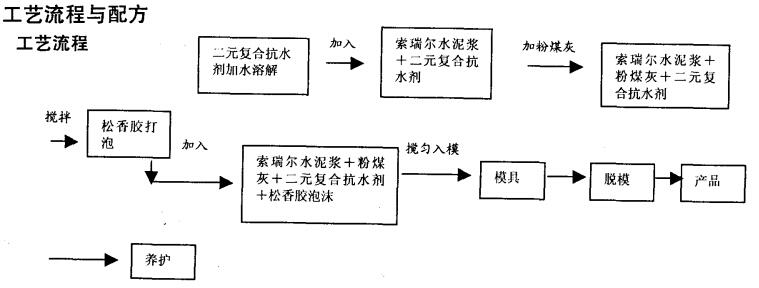 ��ú�Ҹ􉦰幤ˇ�䷽�D